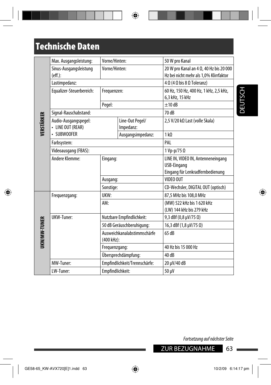 Technische daten, 63 zur bezugnahme deutsch | JVC KW-AVX720 User Manual | Page 127 / 257