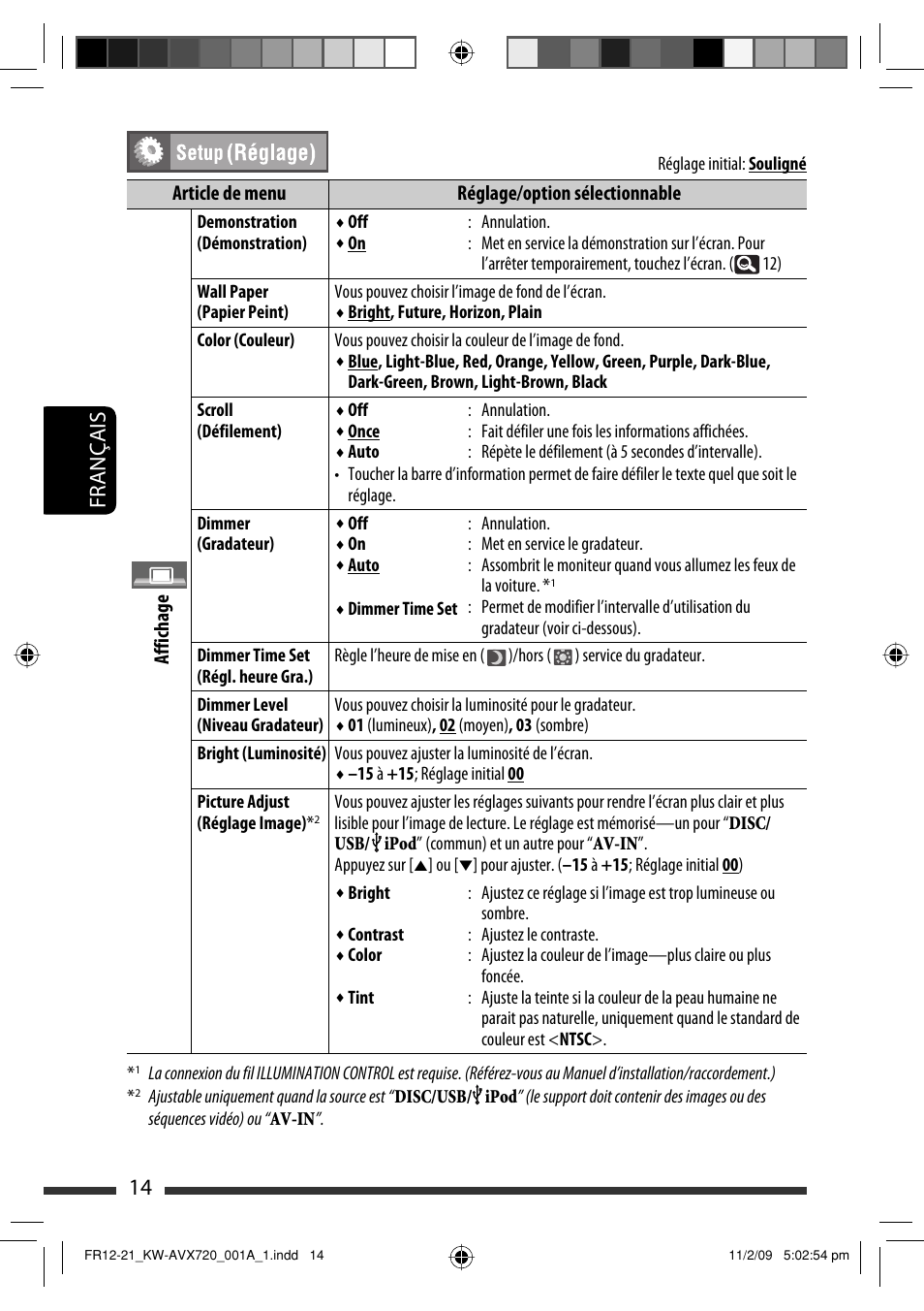 14 français | JVC KW-AVX720 User Manual | Page 142 / 257
