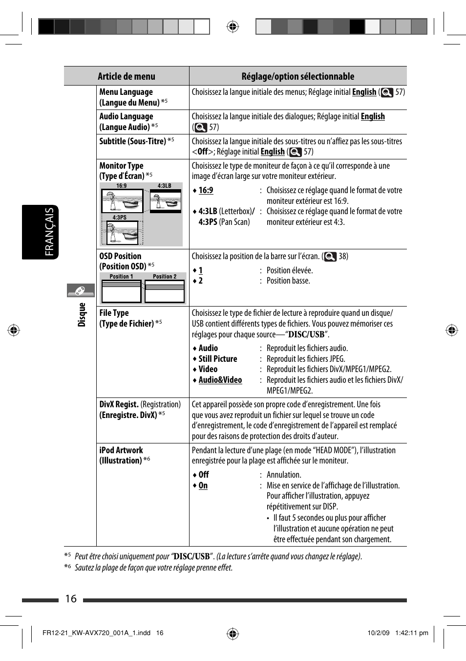 16 français | JVC KW-AVX720 User Manual | Page 144 / 257