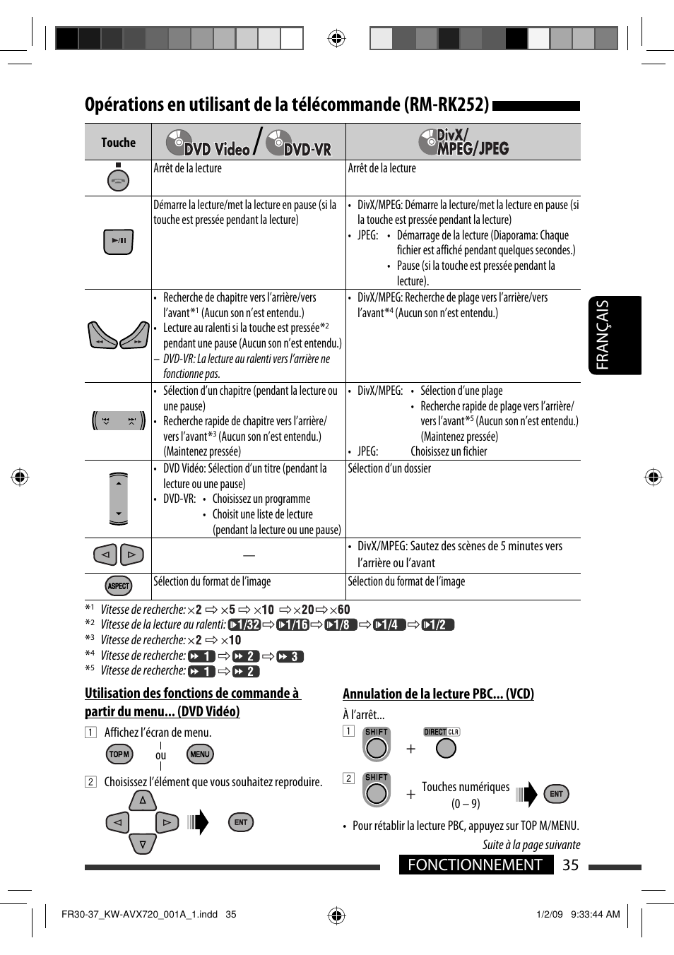 35 fonctionnement français | JVC KW-AVX720 User Manual | Page 163 / 257