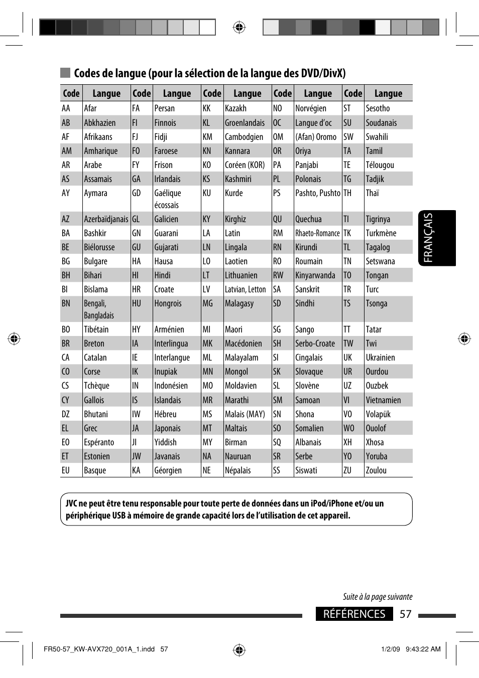 57 références français | JVC KW-AVX720 User Manual | Page 185 / 257