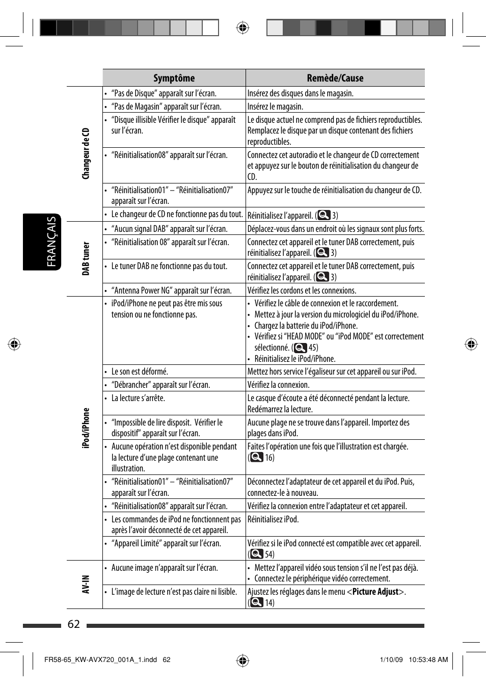 62 français | JVC KW-AVX720 User Manual | Page 190 / 257