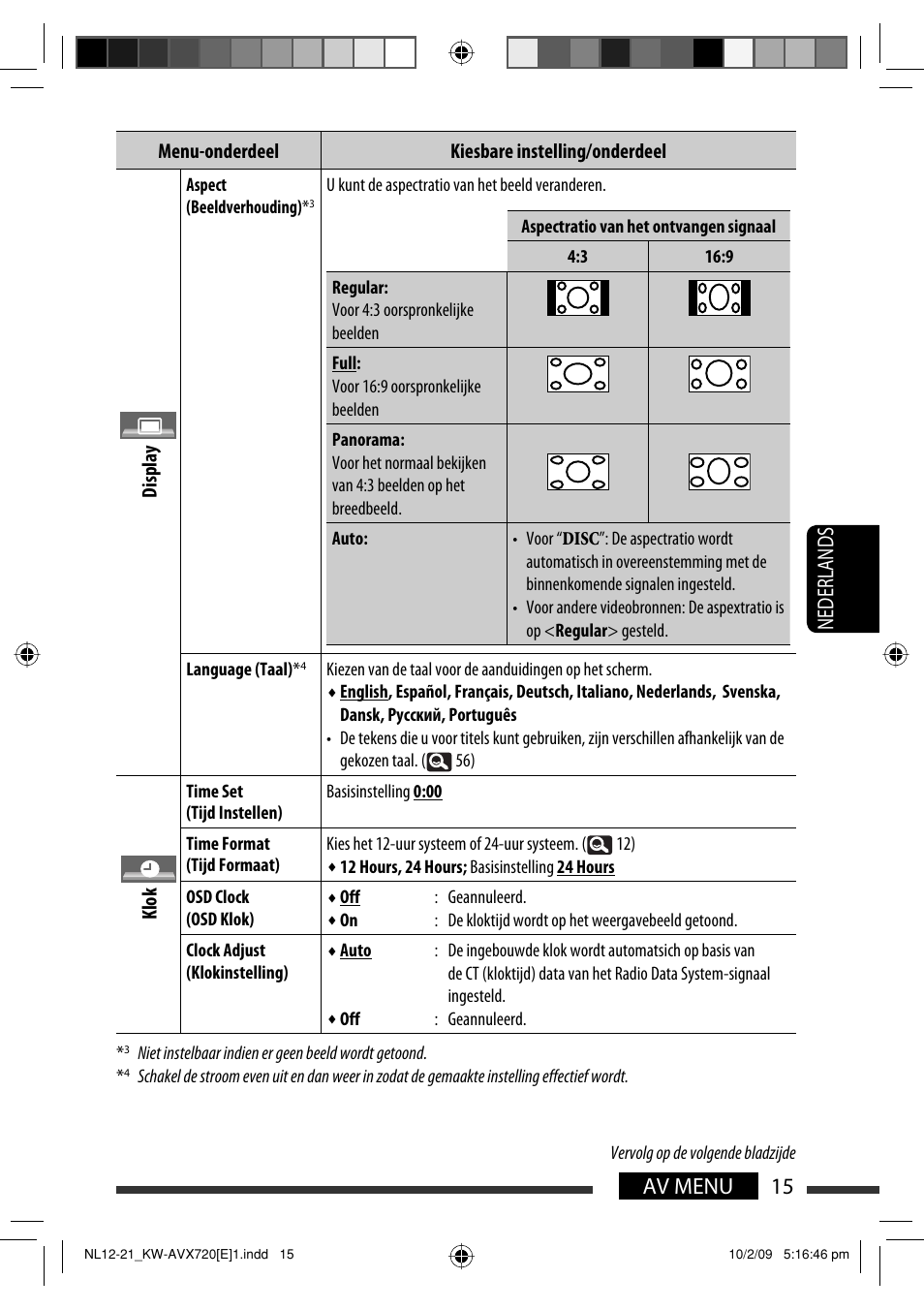 15 av menu nederlands | JVC KW-AVX720 User Manual | Page 207 / 257