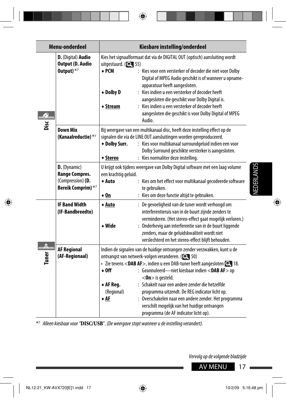 17 av menu nederlands | JVC KW-AVX720 User Manual | Page 209 / 257