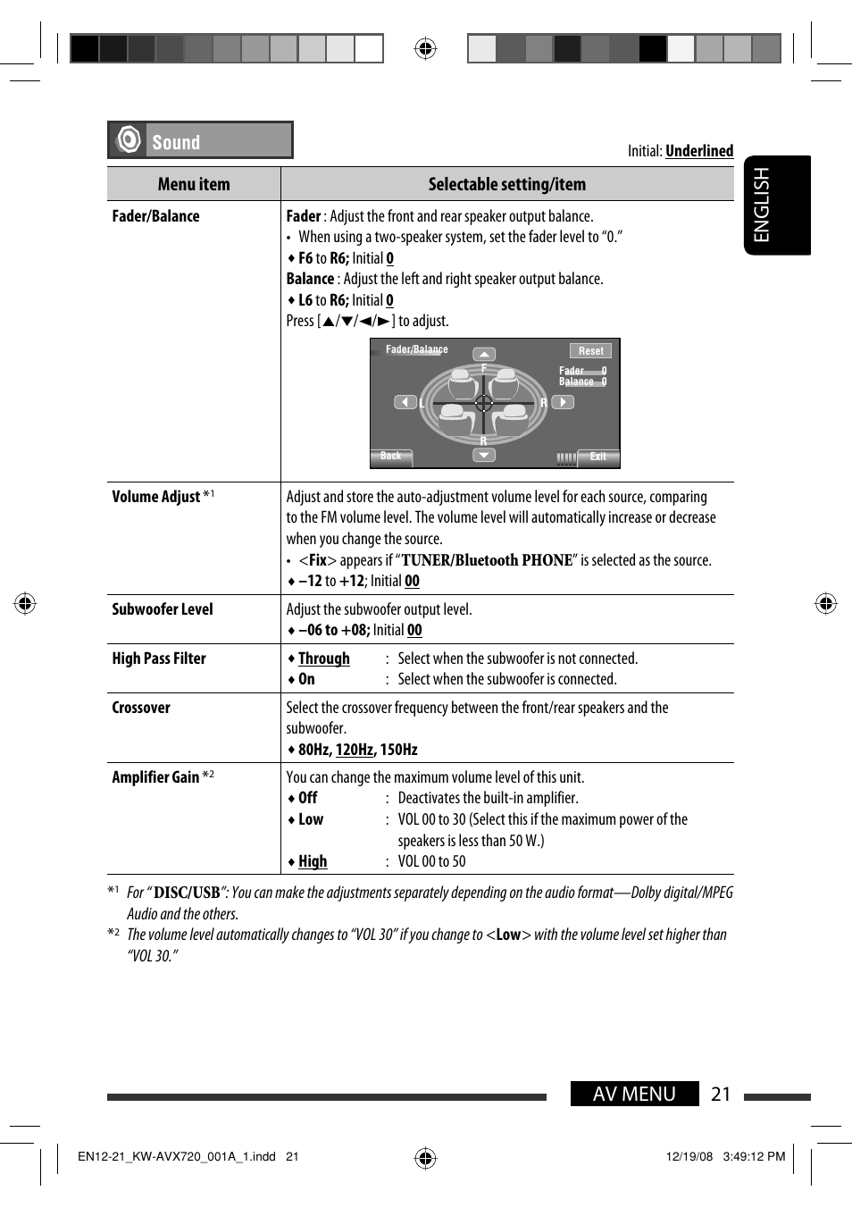 21 av menu english, Menu item selectable setting/item | JVC KW-AVX720 User Manual | Page 21 / 257