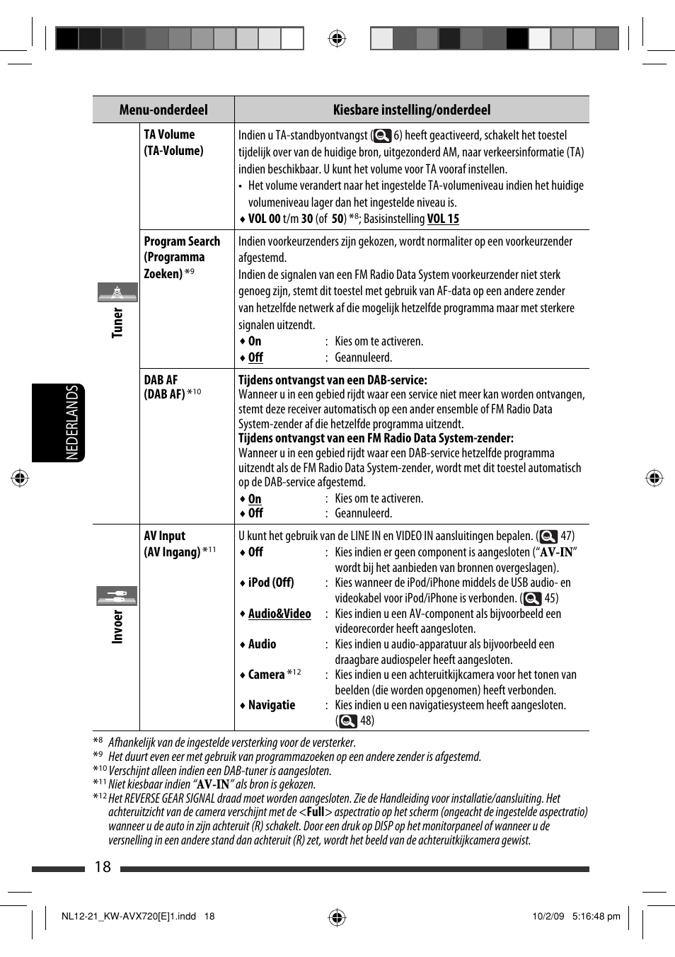 18 nederlands, Menu-onderdeel kiesbare instelling/onderdeel tuner, Invoer | JVC KW-AVX720 User Manual | Page 210 / 257