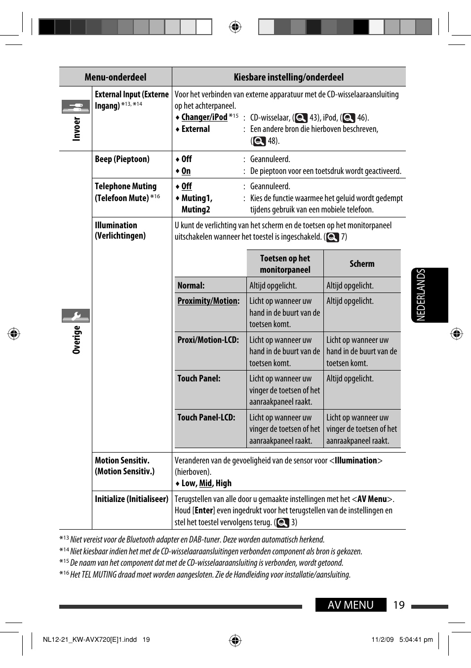 19 av menu nederlands | JVC KW-AVX720 User Manual | Page 211 / 257