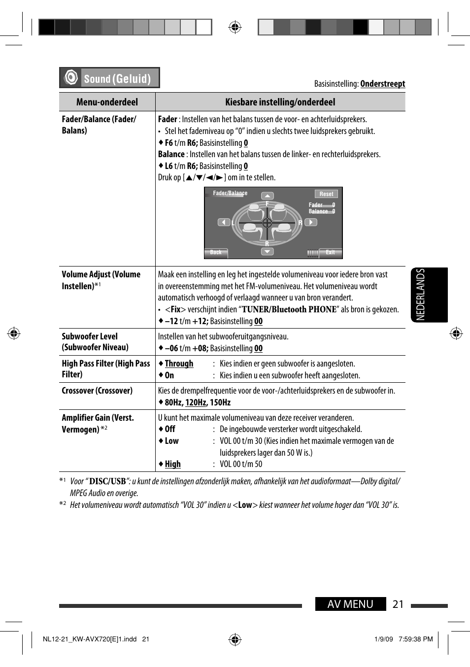 21 av menu nederlands, Menu-onderdeel kiesbare instelling/onderdeel | JVC KW-AVX720 User Manual | Page 213 / 257