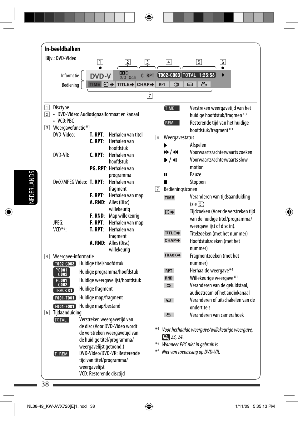 38 nederlands | JVC KW-AVX720 User Manual | Page 230 / 257