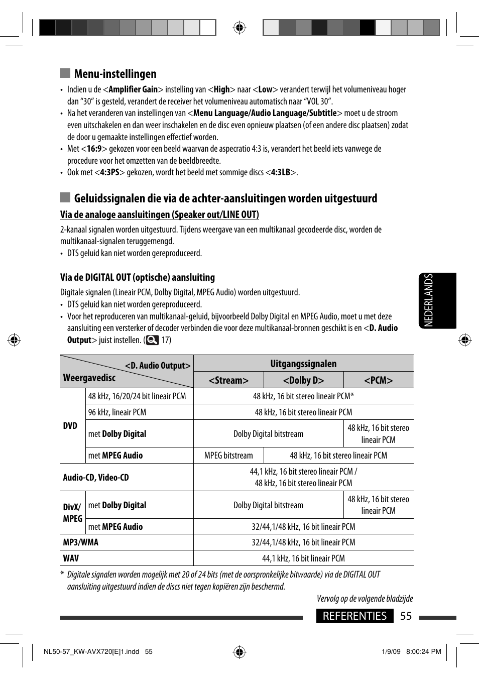 Menu-instellingen, 55 referenties nederlands | JVC KW-AVX720 User Manual | Page 247 / 257