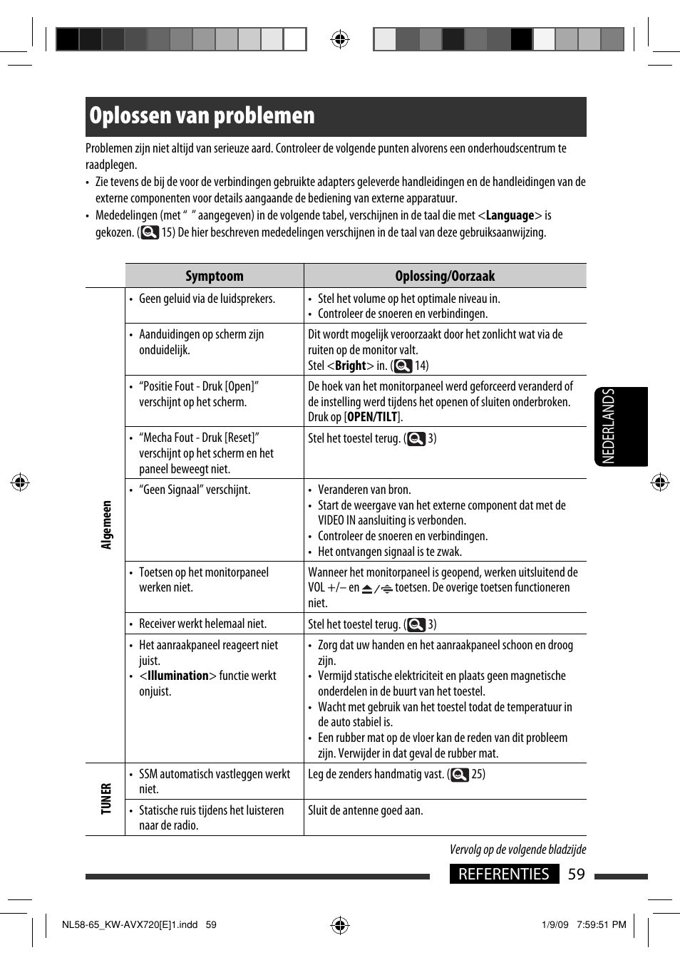 Oplossen van problemen, 59 referenties nederlands | JVC KW-AVX720 User Manual | Page 251 / 257