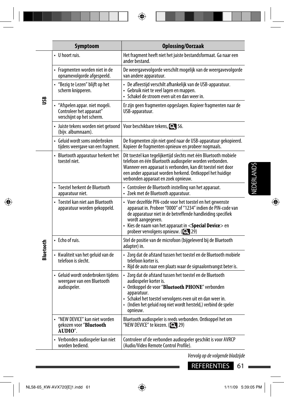 61 referenties nederlands | JVC KW-AVX720 User Manual | Page 253 / 257