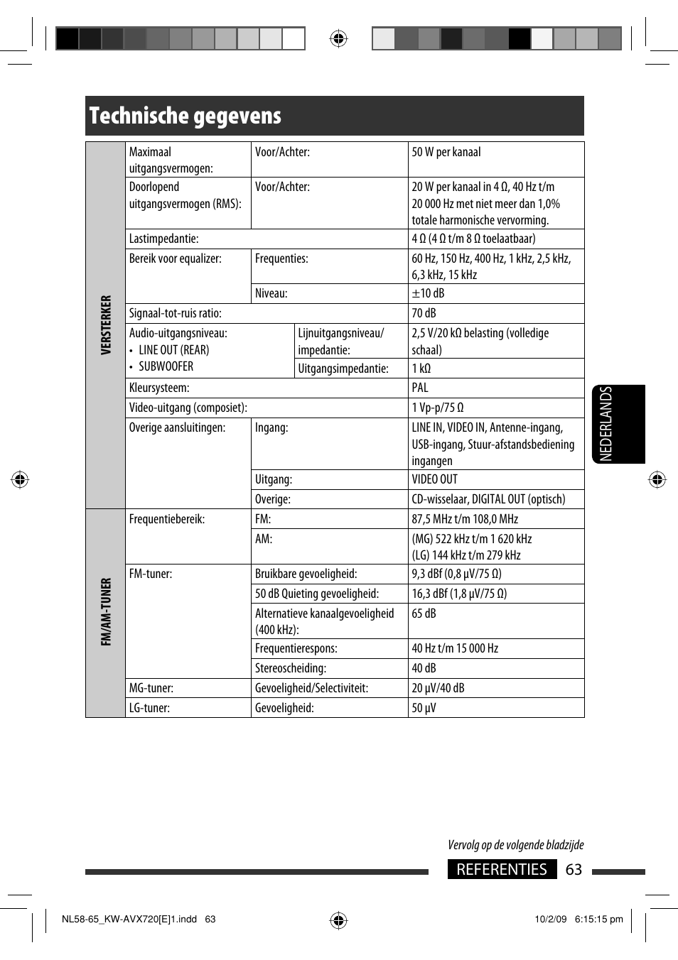 Technische gegevens, 63 referenties nederlands | JVC KW-AVX720 User Manual | Page 255 / 257