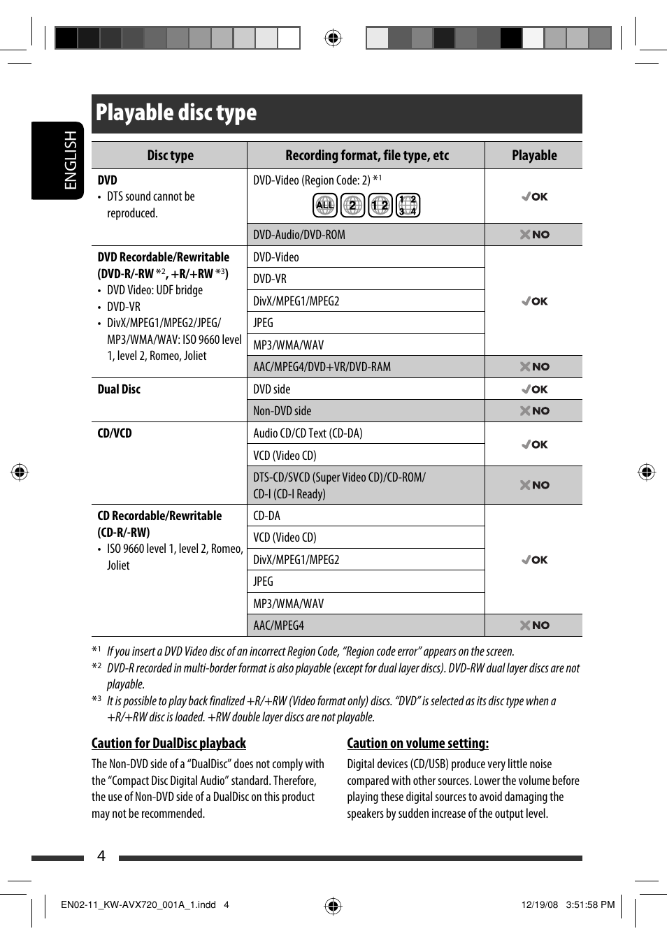 Playable disc type, 4english | JVC KW-AVX720 User Manual | Page 4 / 257