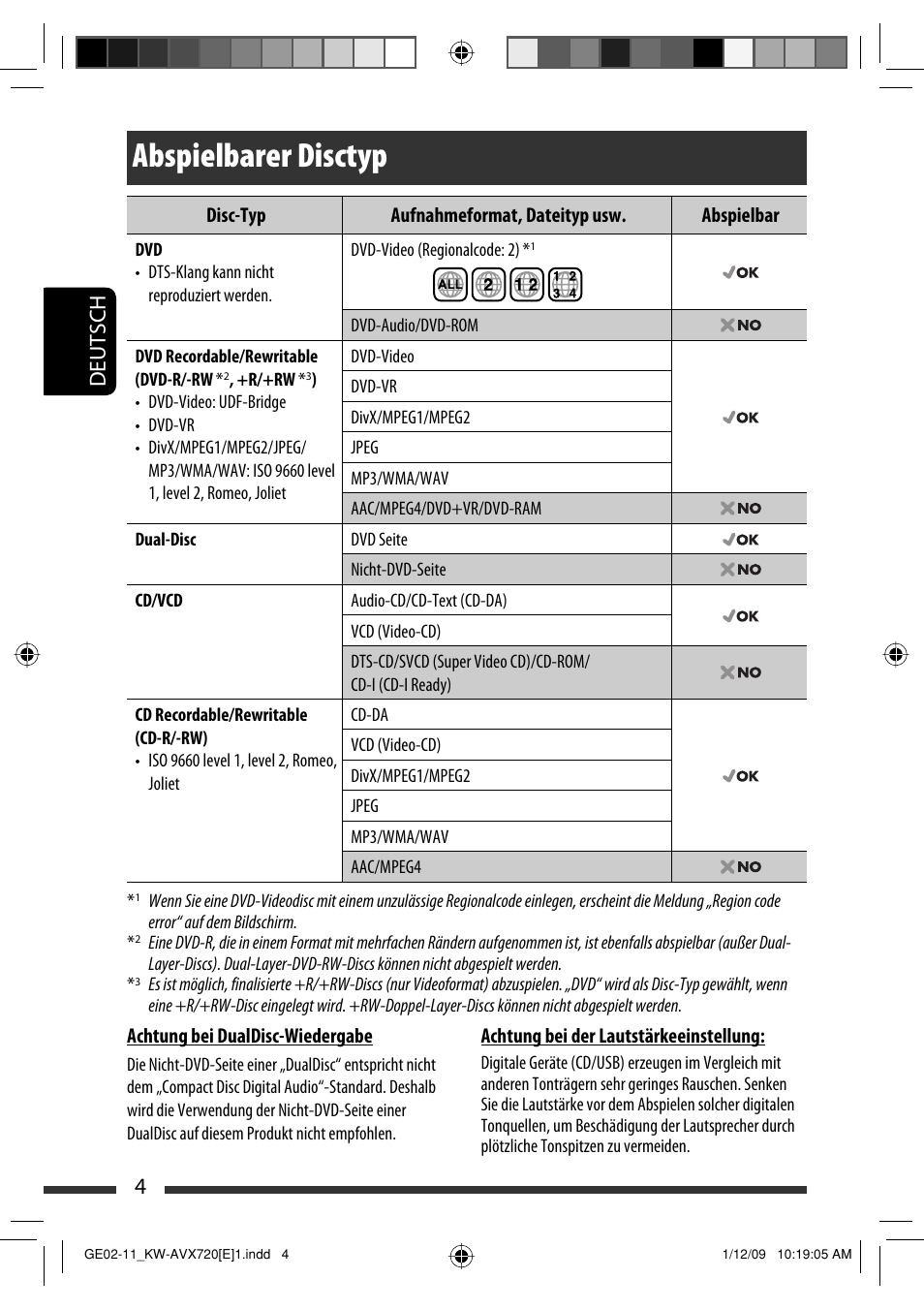 Abspielbarer disctyp, 4deutsch | JVC KW-AVX720 User Manual | Page 68 / 257