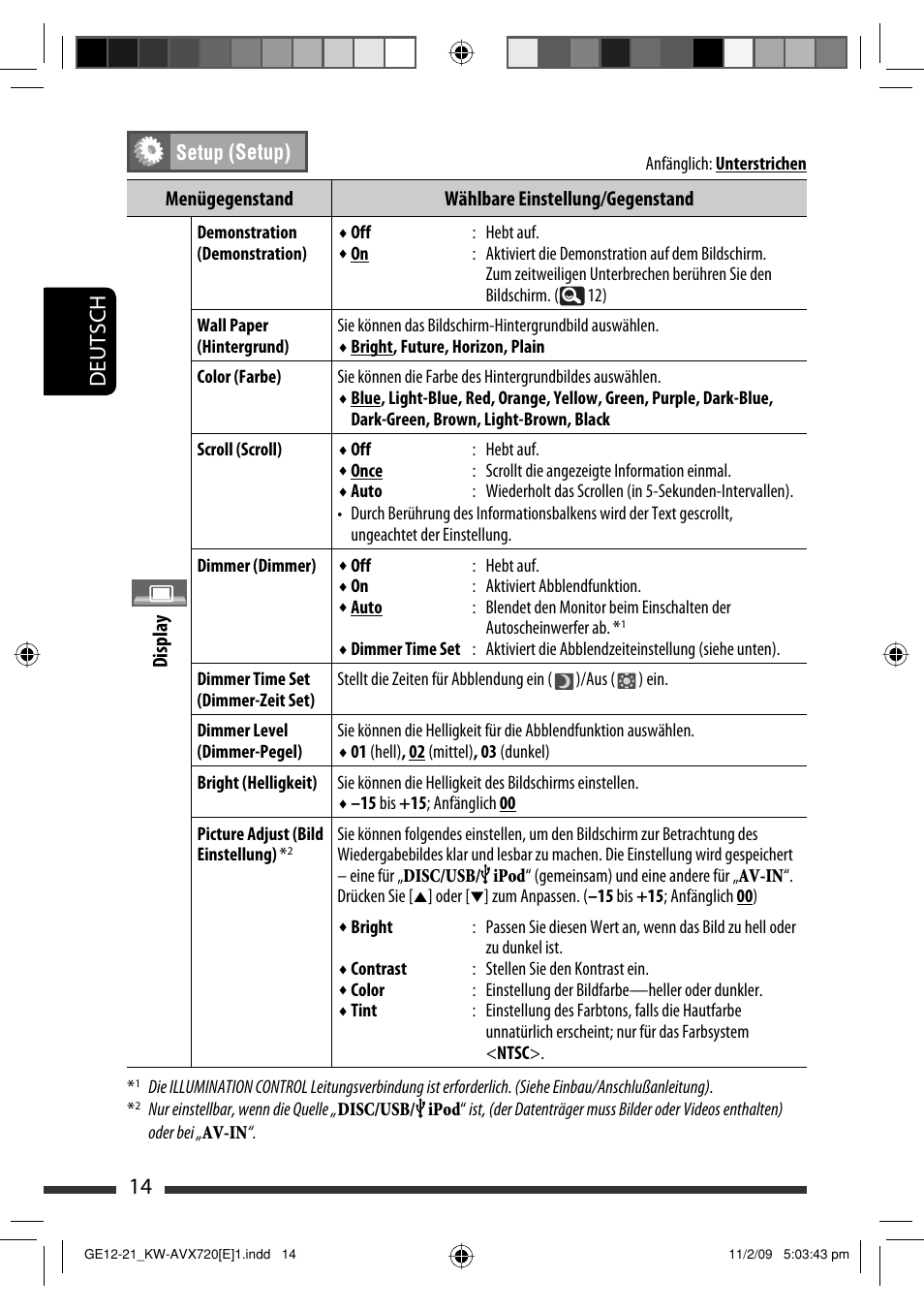 14 deutsch | JVC KW-AVX720 User Manual | Page 78 / 257