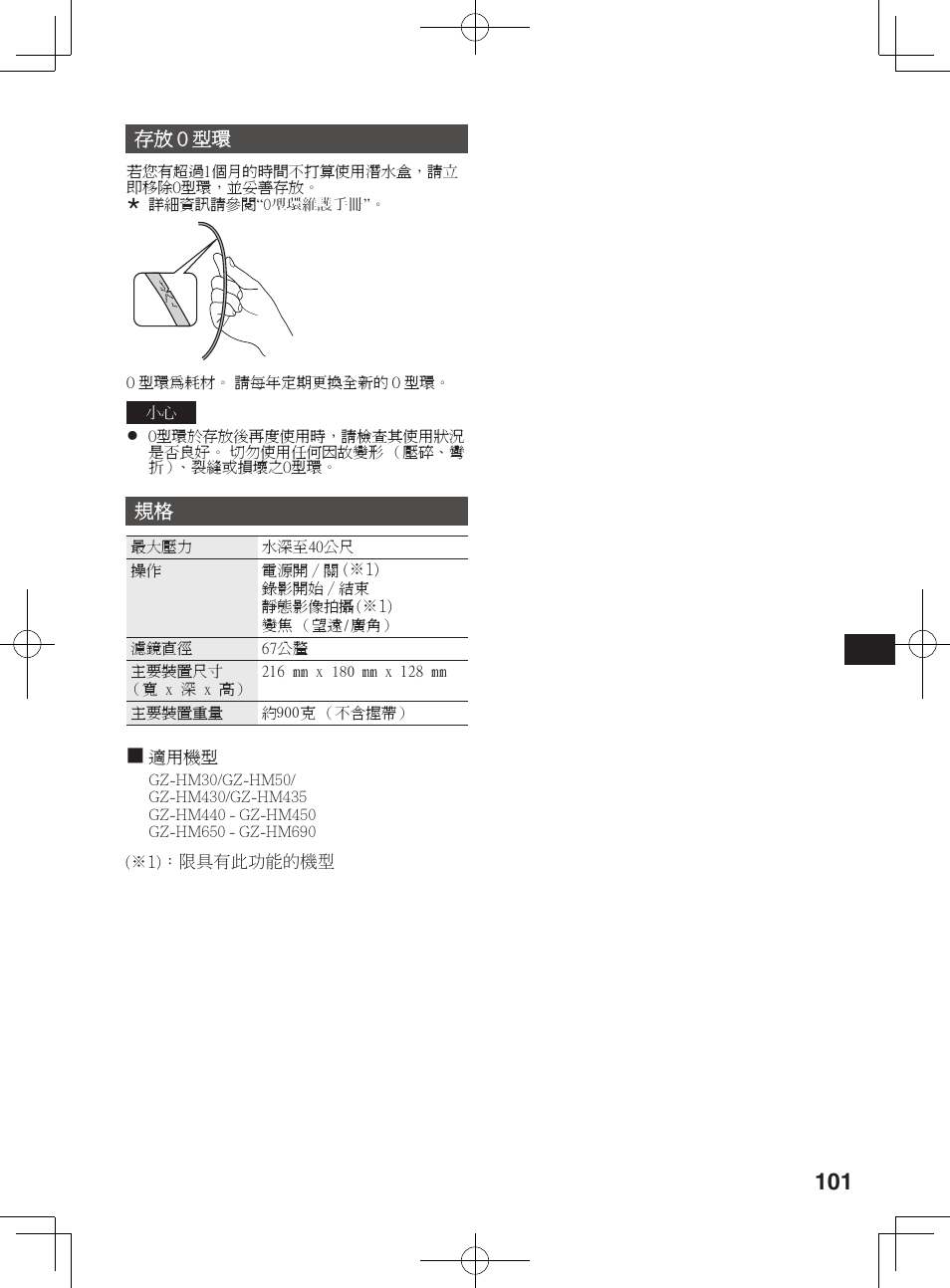 JVC WR-MG300 User Manual | Page 101 / 114