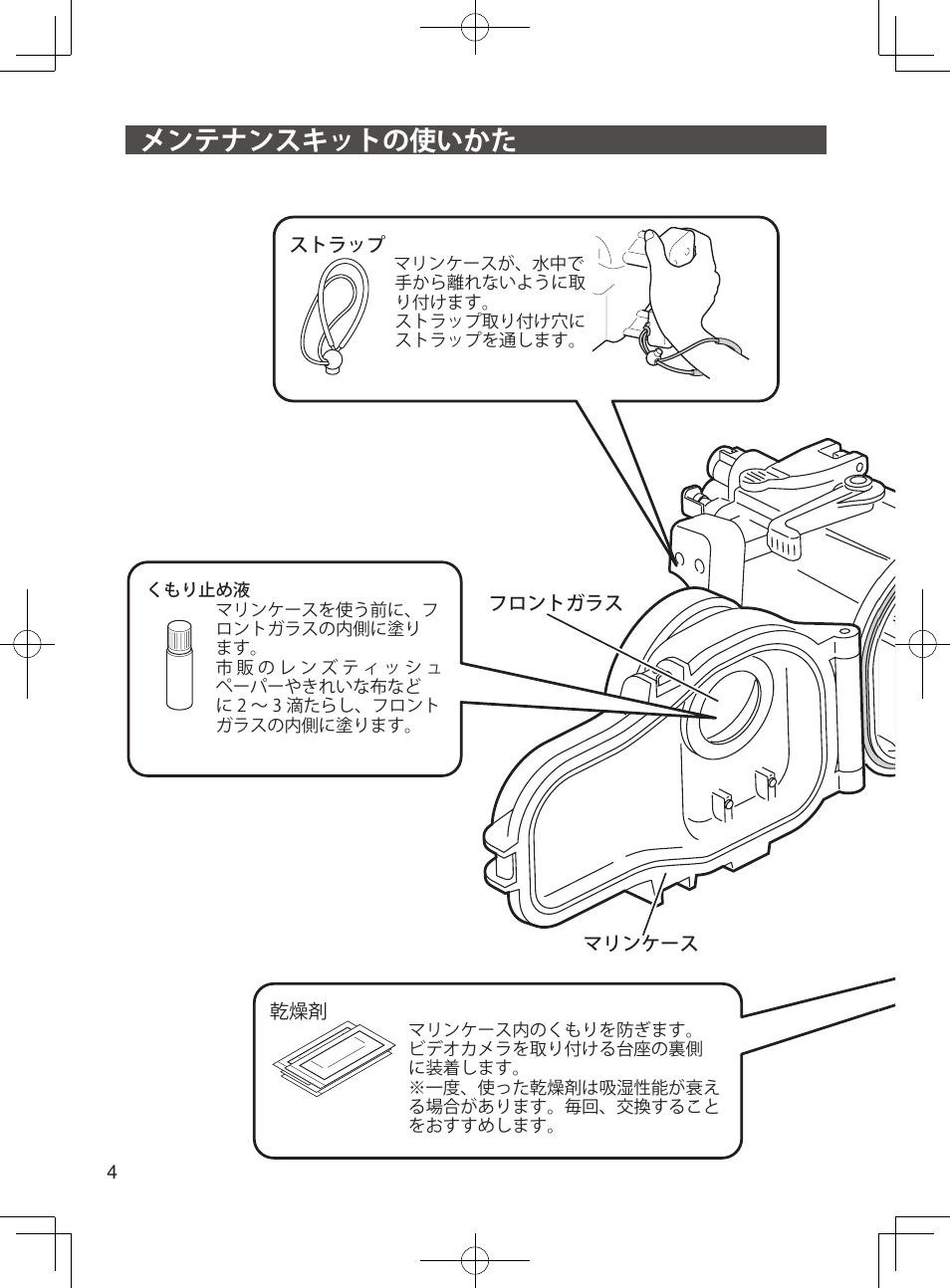 メンテナンスキットの使いかた | JVC WR-MG300 User Manual | Page 4 / 114