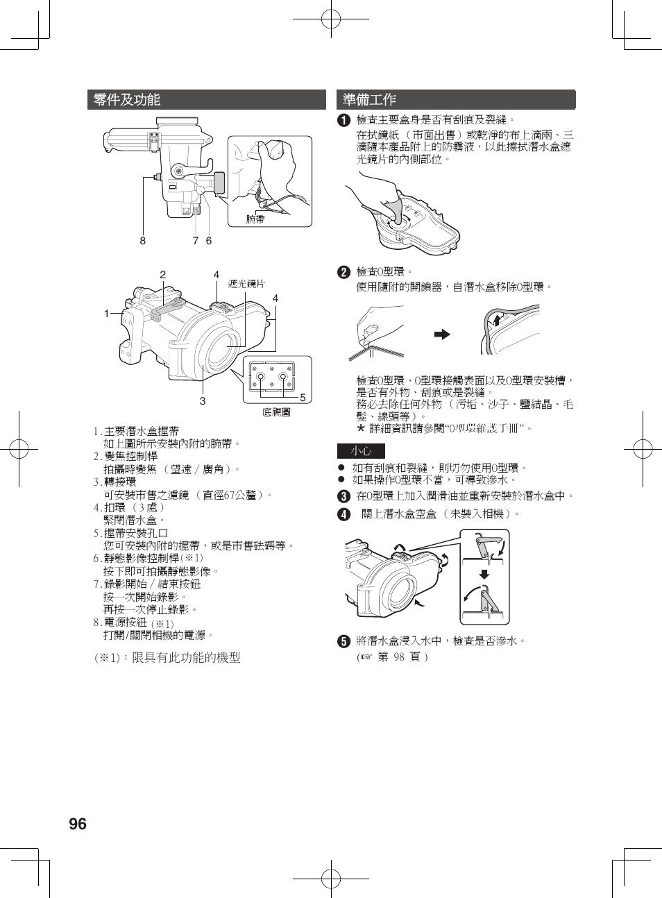 JVC WR-MG300 User Manual | Page 96 / 114