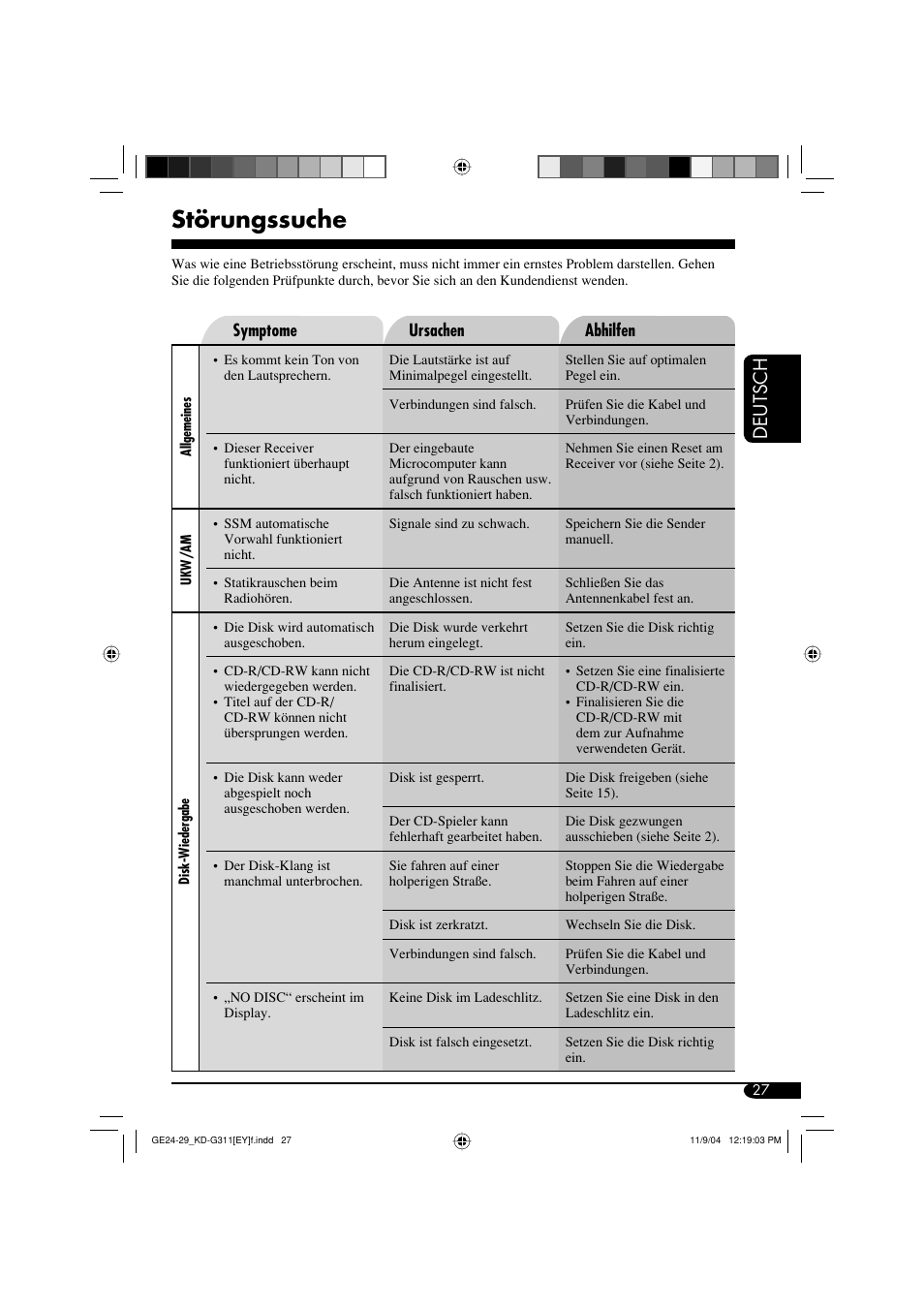 Störungssuche, Deutsch | JVC KD-G311 User Manual | Page 55 / 86