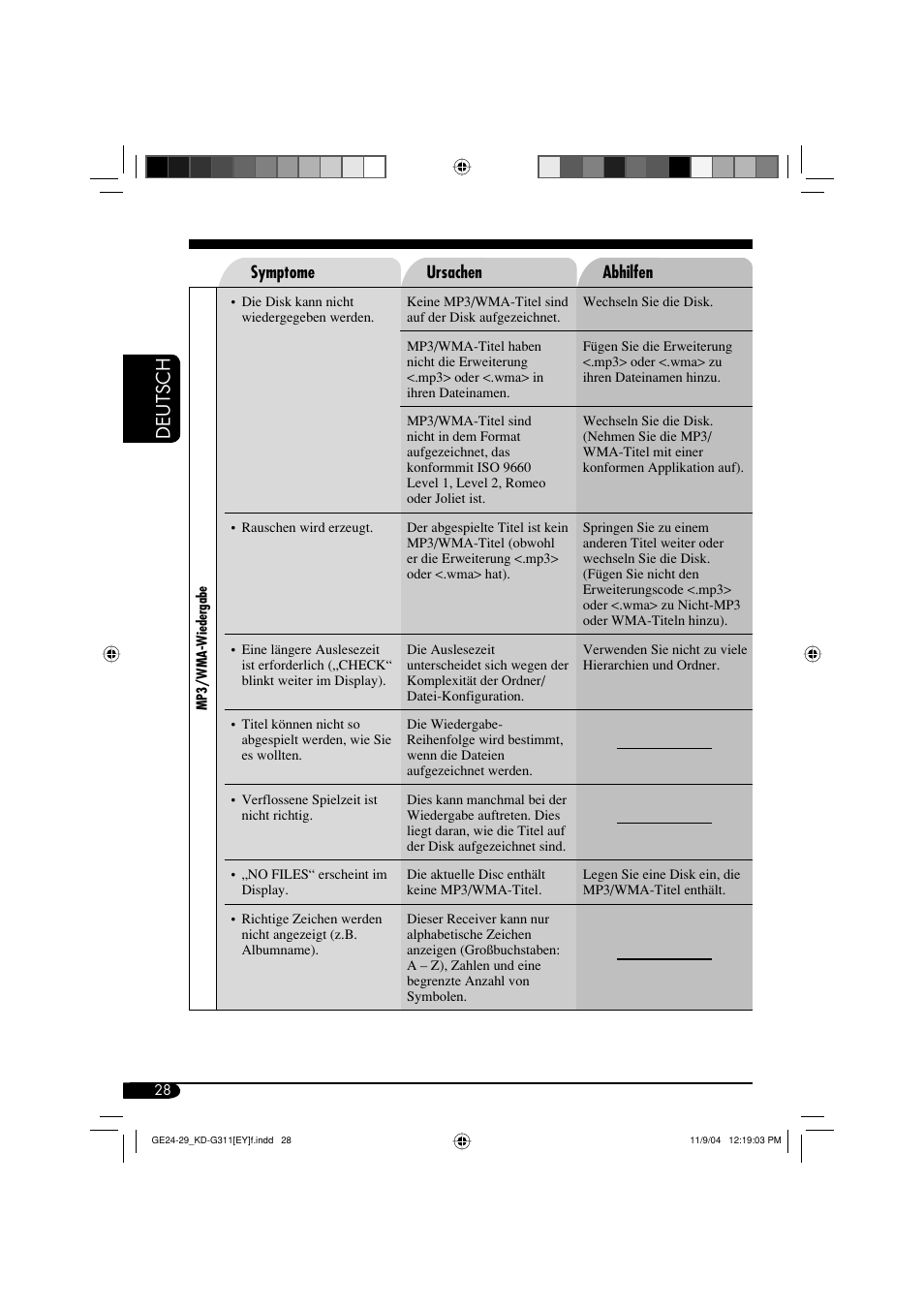 Deutsch | JVC KD-G311 User Manual | Page 56 / 86