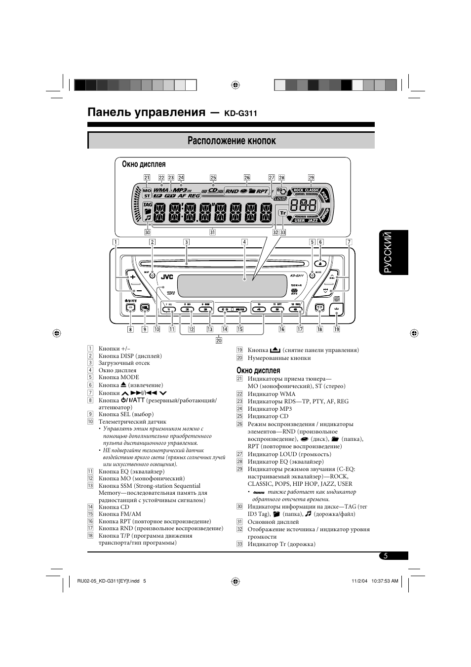 Панель управления, Расположение кнопок, Руcckий | Окно дисплея | JVC KD-G311 User Manual | Page 61 / 86