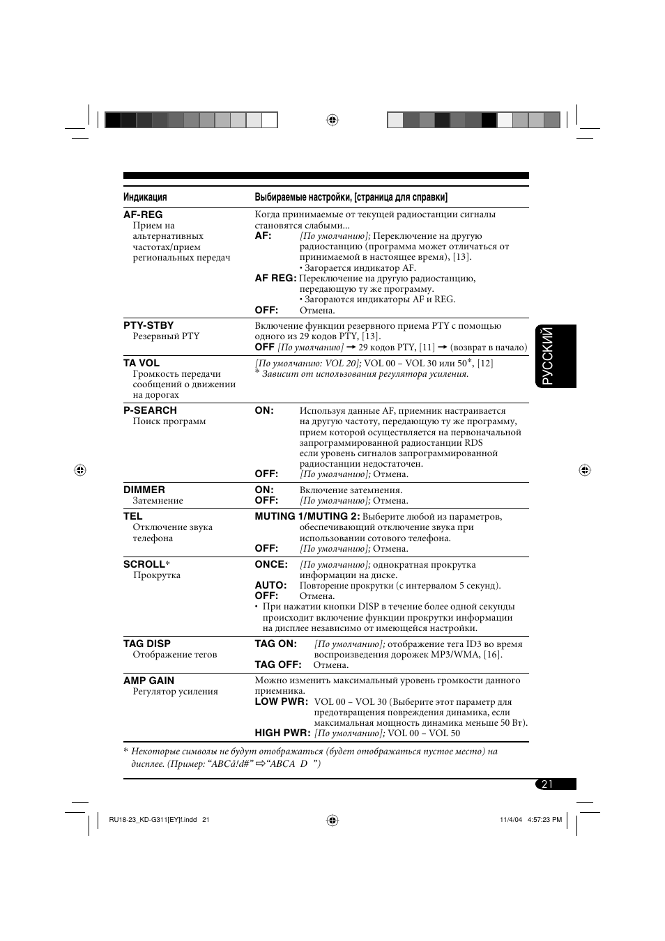 Руcckий | JVC KD-G311 User Manual | Page 77 / 86