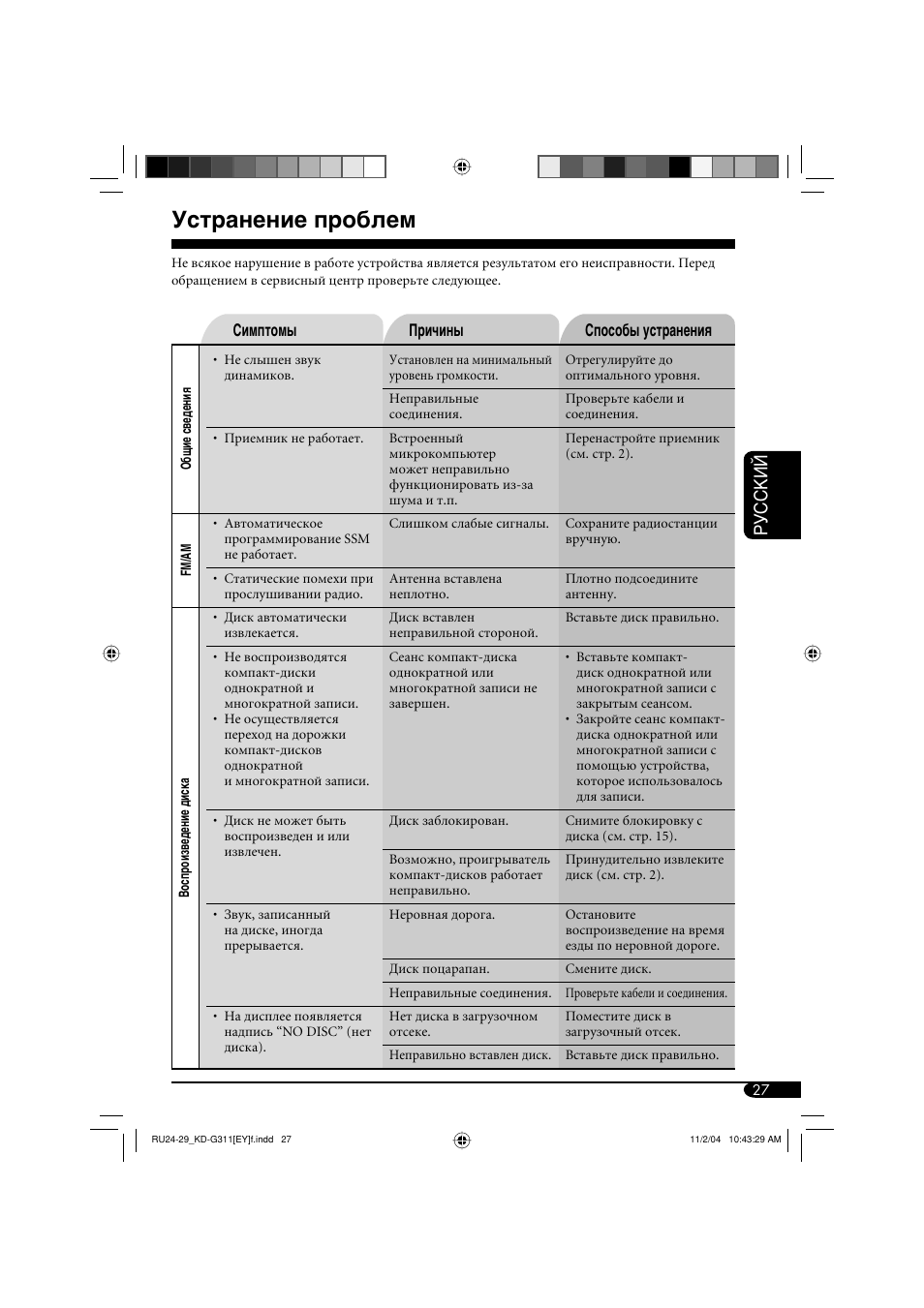 Устранение проблем, Руcckий | JVC KD-G311 User Manual | Page 83 / 86