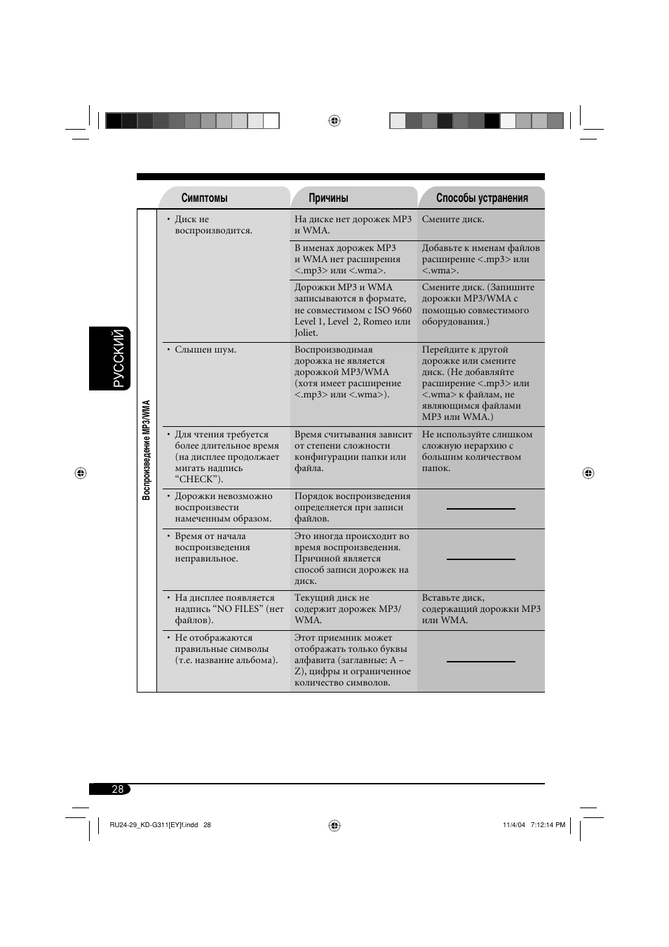 Руcckий | JVC KD-G311 User Manual | Page 84 / 86