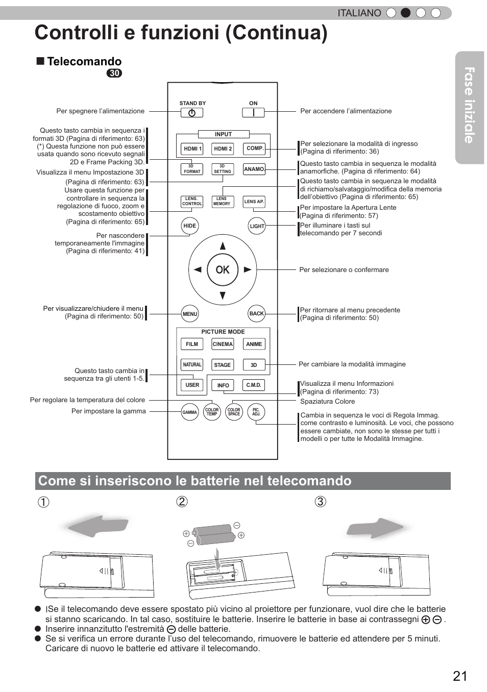 Controlli e funzioni (continua), Come si inseriscono le batterie nel telecomando, Fase iniziale | Telecomando, Italiano, Inserire innanzitutto l'estremità delle batterie | JVC DLA-X90R User Manual | Page 117 / 192