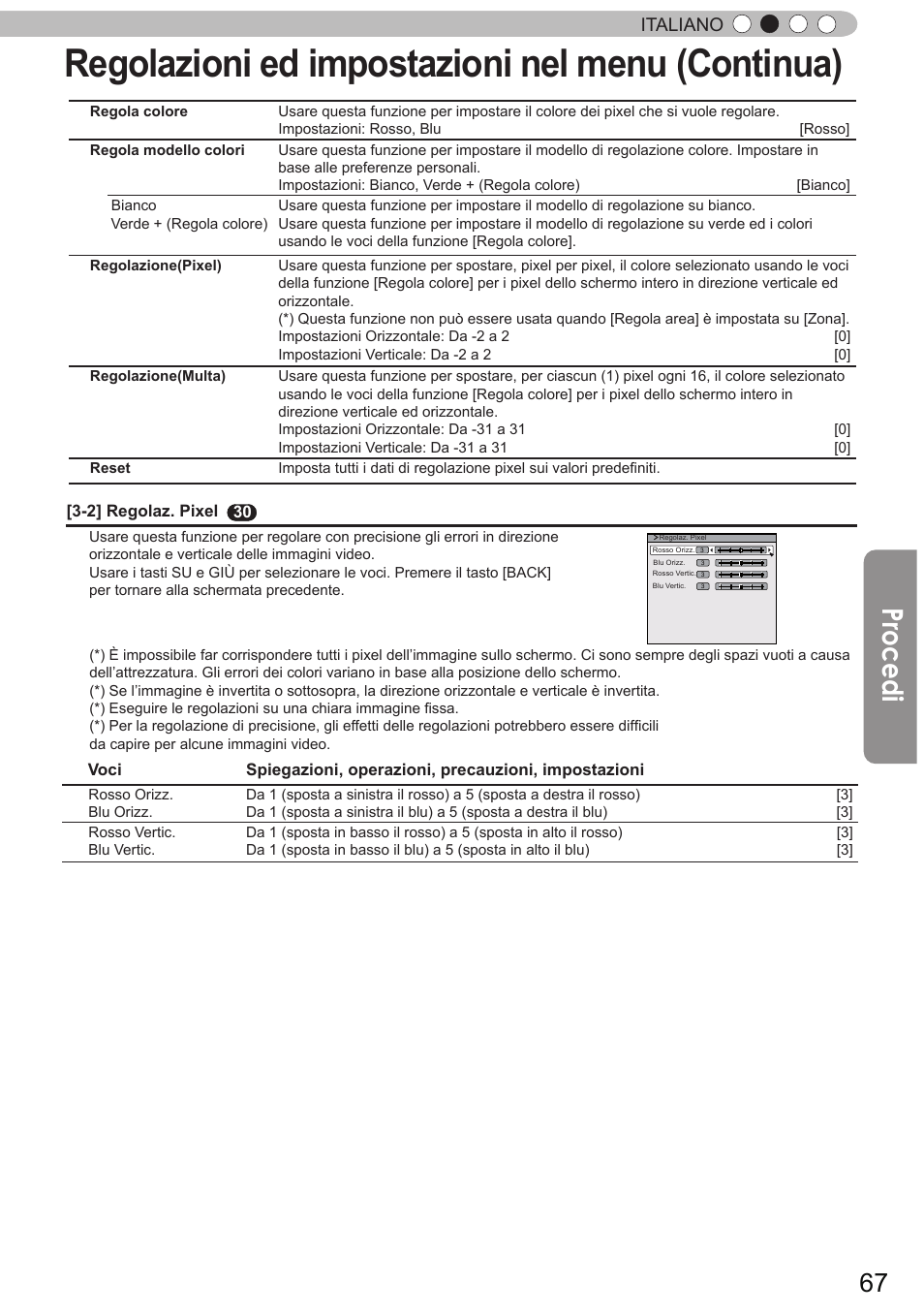 Regolazioni ed impostazioni nel menu (continua), Procedi, Italiano | JVC DLA-X90R User Manual | Page 163 / 192