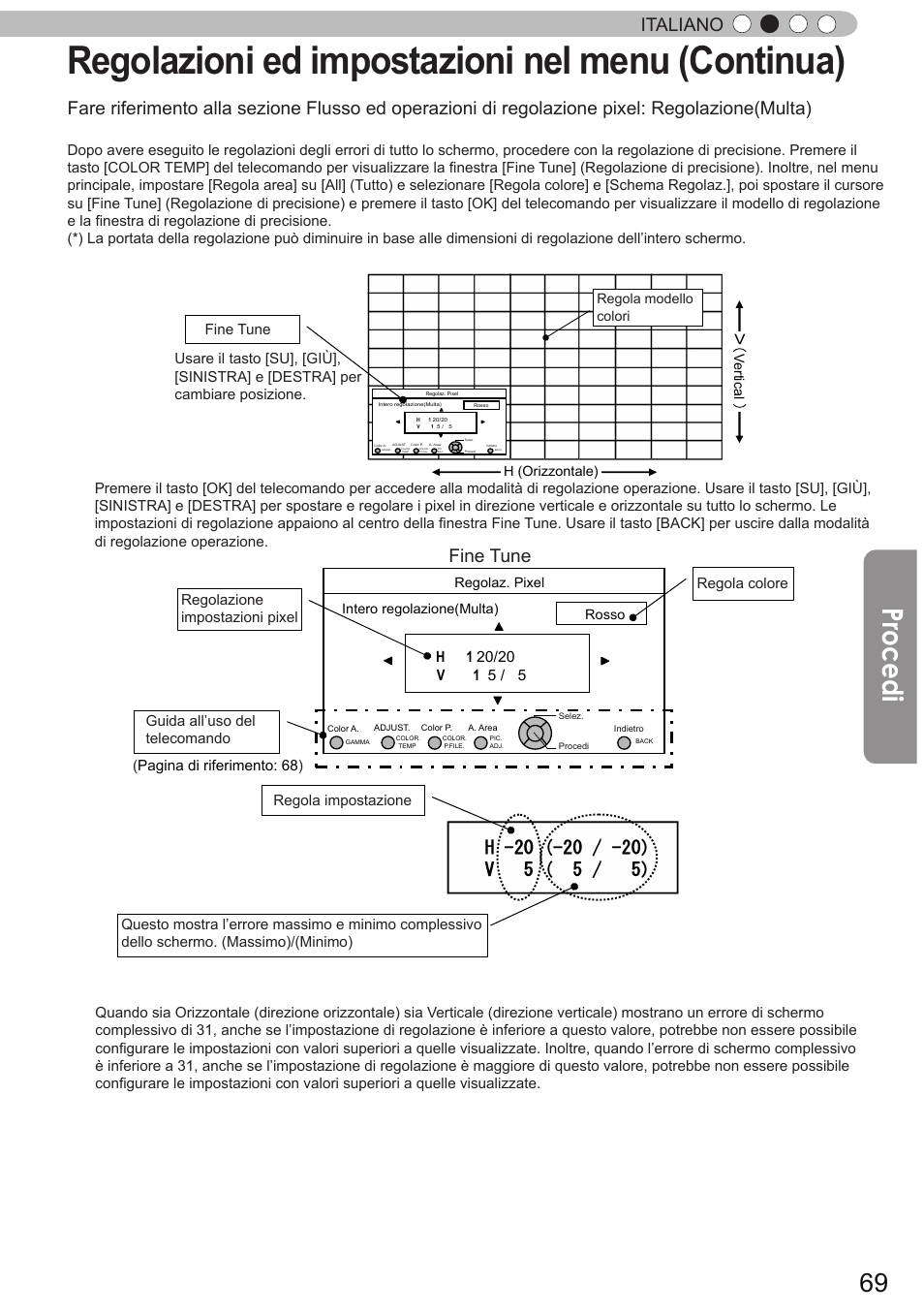 Regolazioni ed impostazioni nel menu (continua), Procedi, Italiano | Fine tune | JVC DLA-X90R User Manual | Page 165 / 192