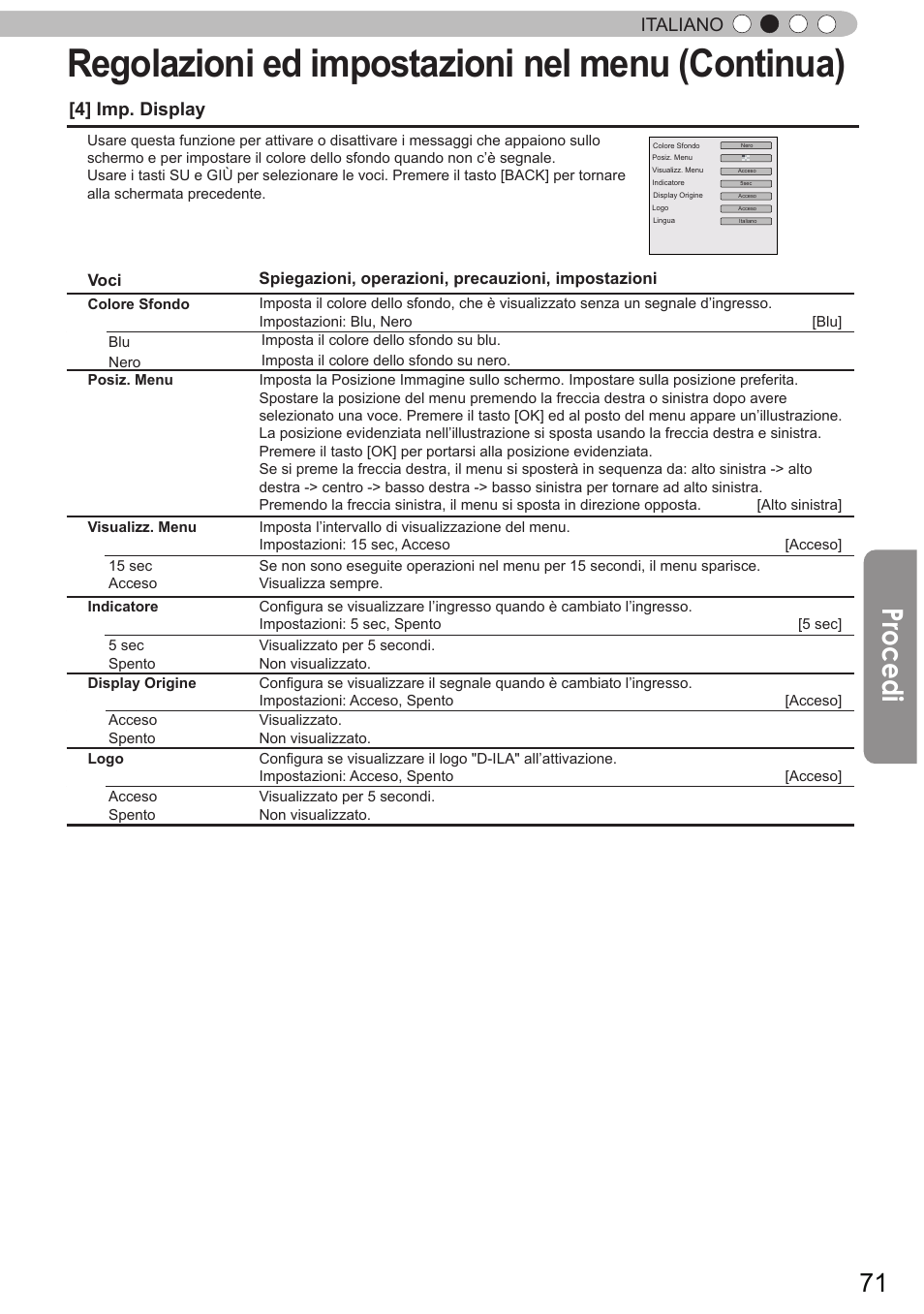 Regolazioni ed impostazioni nel menu (continua), Procedi, Italiano | 4] imp. display | JVC DLA-X90R User Manual | Page 167 / 192