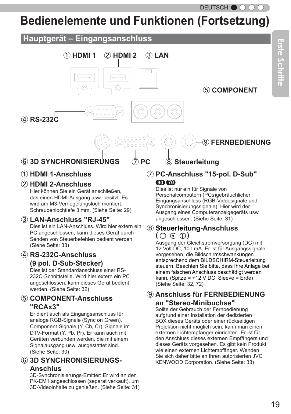 Bedienelemente und funktionen (fortsetzung), Hauptgerät – eingangsanschluss, Erste schritte | JVC DLA-X90R User Manual | Page 19 / 192