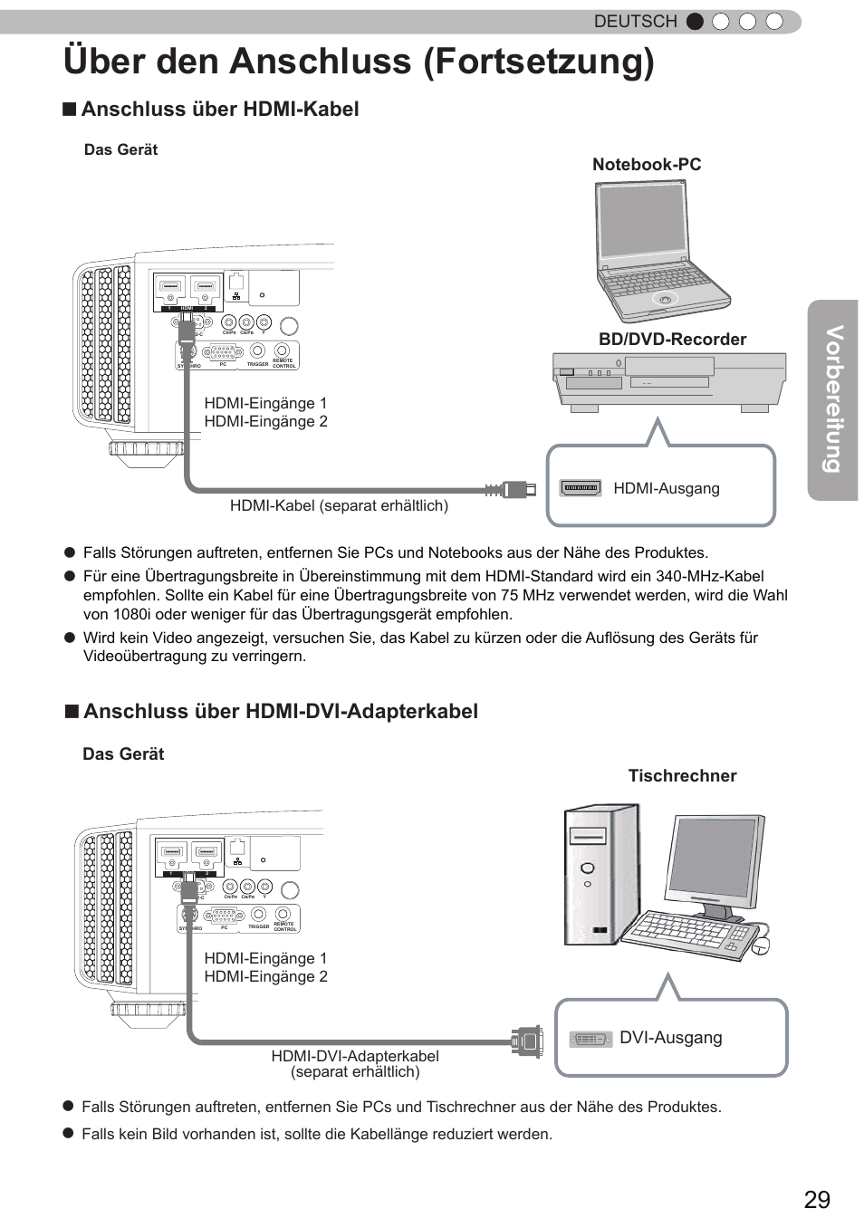 Über den anschluss (fortsetzung), Vorbereitung, Anschluss über hdmi-kabel | Anschluss über hdmi-dvi-adapterkabel, Deutsch, Das gerät bd/dvd-recorder, Dvi-ausgang tischrechner, Das gerät, Hdmi-kabel (separat erhältlich) hdmi-ausgang | JVC DLA-X90R User Manual | Page 29 / 192