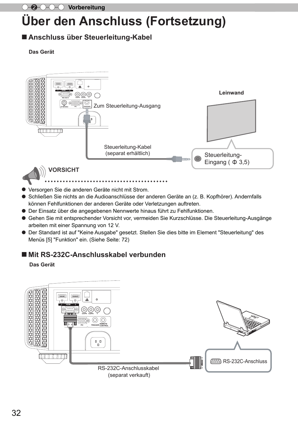 Über den anschluss (fortsetzung), Anschluss über steuerleitung-kabel, Mit rs-232c-anschlusskabel verbunden | Vorbereitung 2, Steuerleitung- eingang ( φ 3,5), Vorsicht, Das gerät, Versorgen sie die anderen geräte nicht mit strom | JVC DLA-X90R User Manual | Page 32 / 192