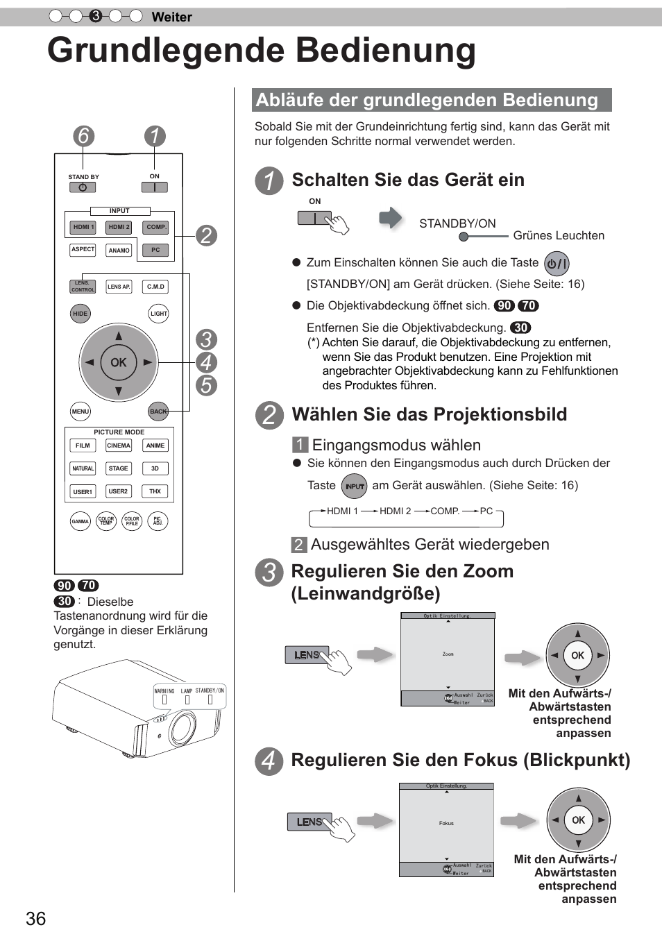 Grundlegende bedienung, Abläufe der grundlegenden bedienung, Schalten sie das gerät ein | Wählen sie das projektionsbild, Regulieren sie den zoom (leinwandgröße), Regulieren sie den fokus (blickpunkt), Eingangsmodus wählen, Ausgewähltes gerät wiedergeben, Weiter 3 | JVC DLA-X90R User Manual | Page 36 / 192