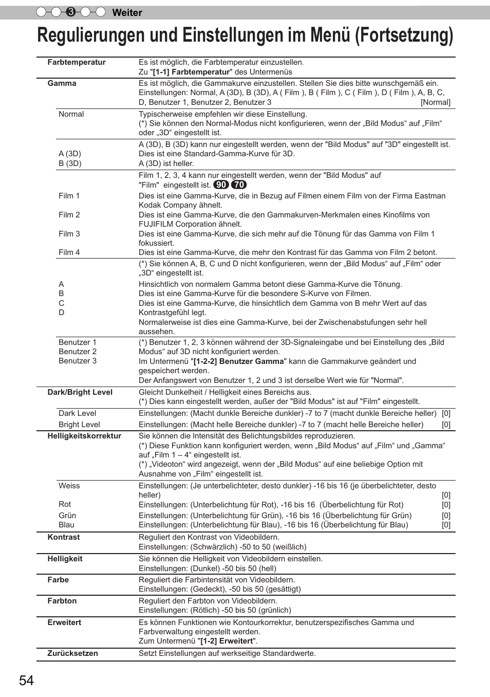 Weiter 3 | JVC DLA-X90R User Manual | Page 54 / 192