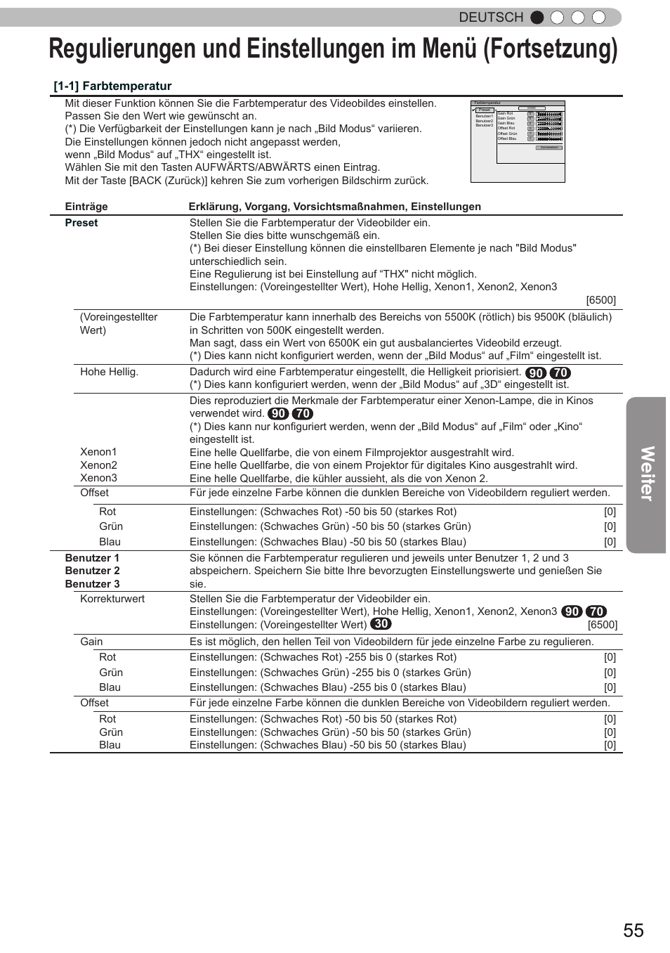 Weiter, Deutsch | JVC DLA-X90R User Manual | Page 55 / 192