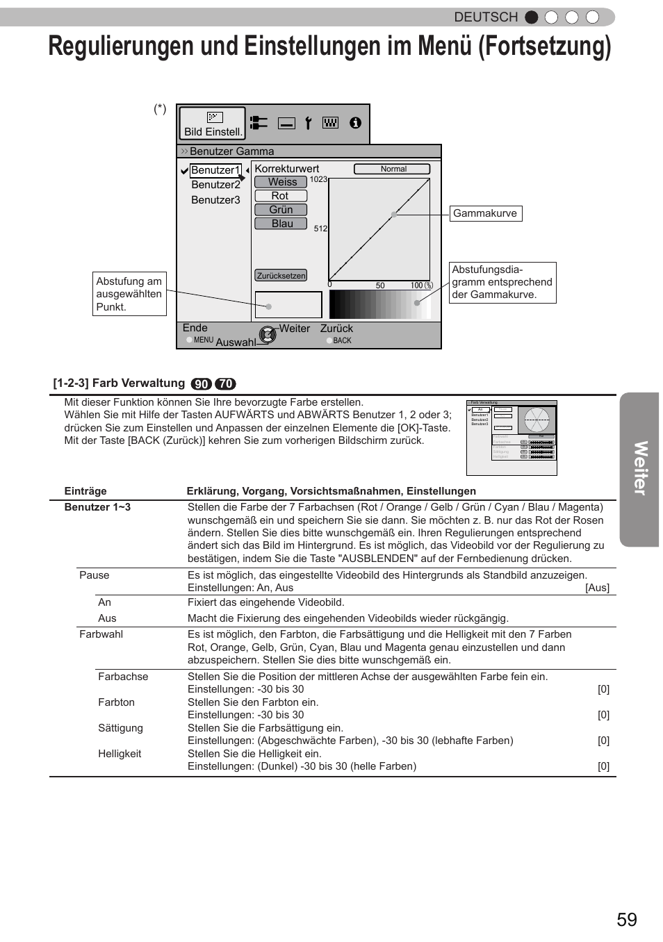 Weiter, Deutsch, 2-3] farb verwaltung | JVC DLA-X90R User Manual | Page 59 / 192