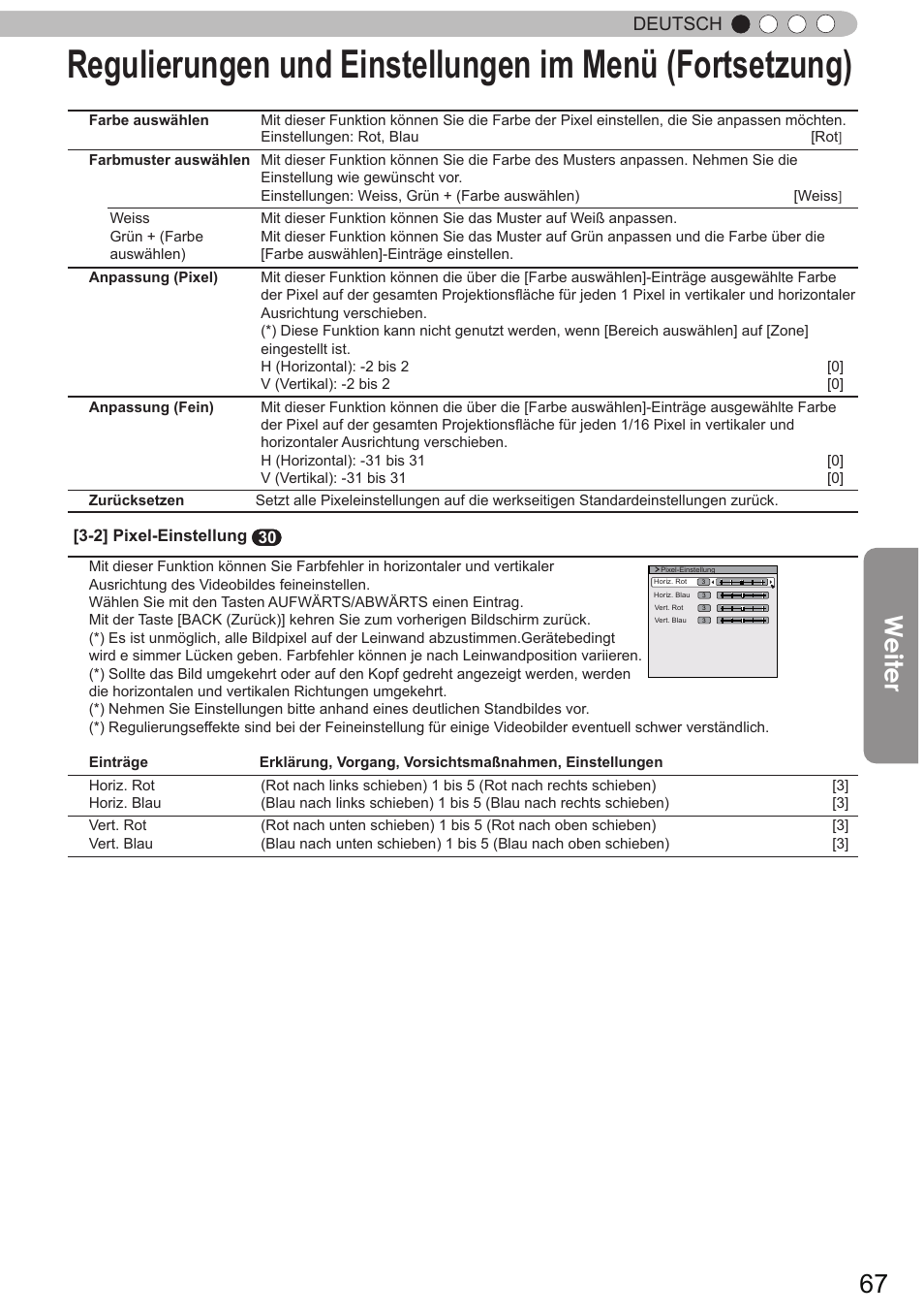 Weiter, Deutsch | JVC DLA-X90R User Manual | Page 67 / 192