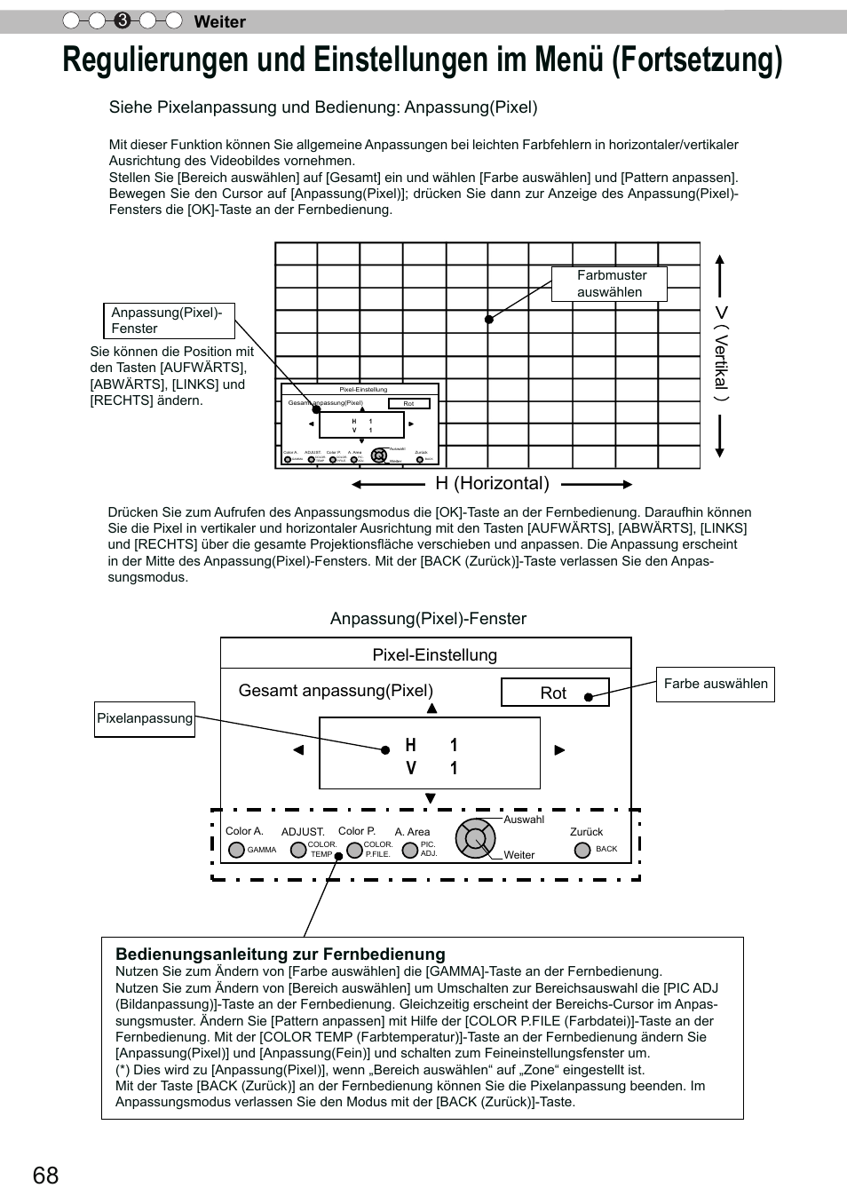 H 1 v 1, H (horizontal), Anpassung(pixel)-fenster | Bedienungsanleitung zur fernbedienung | JVC DLA-X90R User Manual | Page 68 / 192