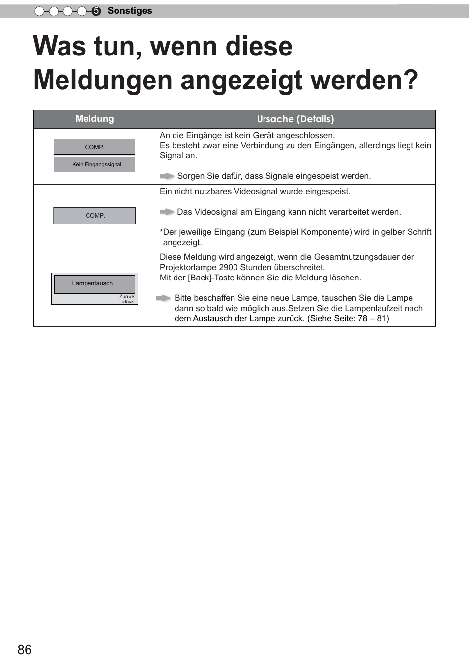 Was tun, wenn diese meldungen angezeigt werden | JVC DLA-X90R User Manual | Page 86 / 192