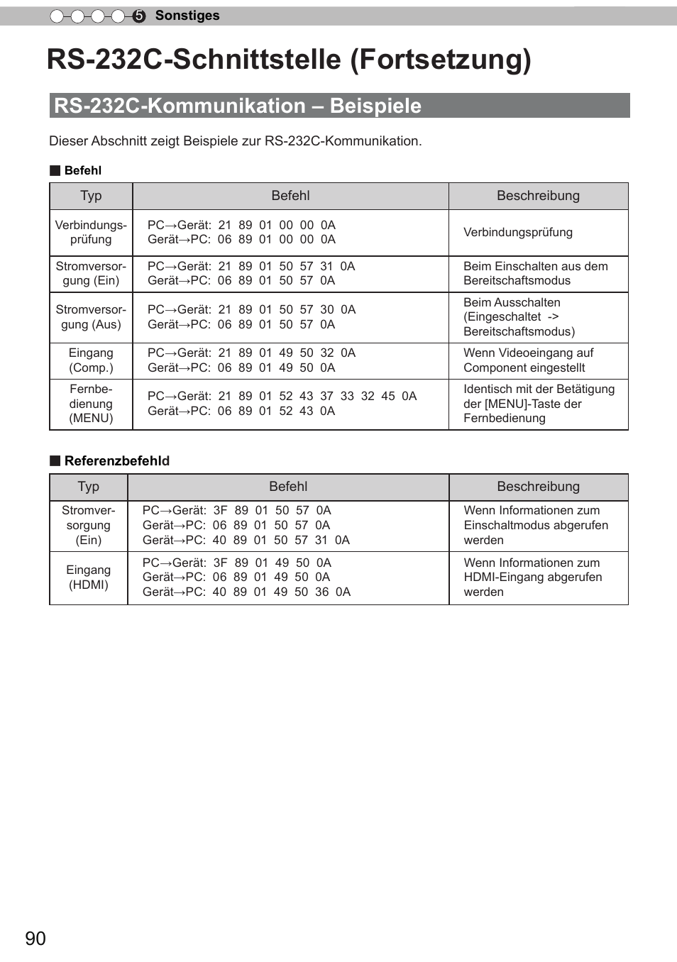 Rs-232c-schnittstelle (fortsetzung), Rs-232c-kommunikation – beispiele | JVC DLA-X90R User Manual | Page 90 / 192