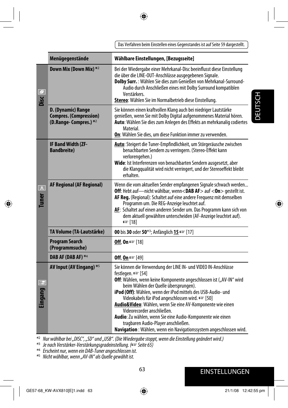 Einstellungen, Deutsch, Disc | Tuner, Eingang | JVC KW-AVX810 User Manual | Page 145 / 331