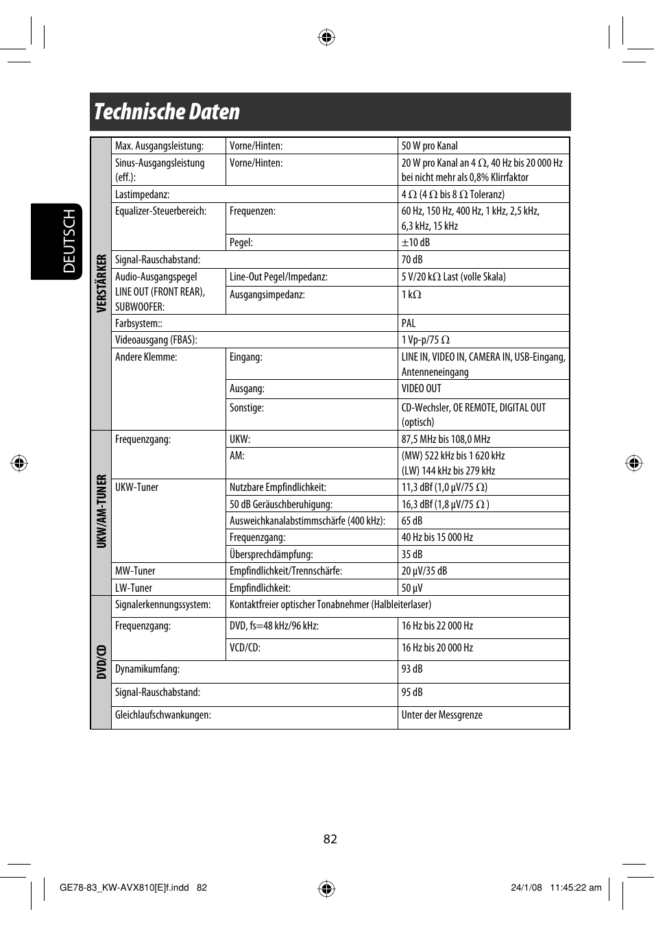 Technische daten, Deutsch | JVC KW-AVX810 User Manual | Page 164 / 331