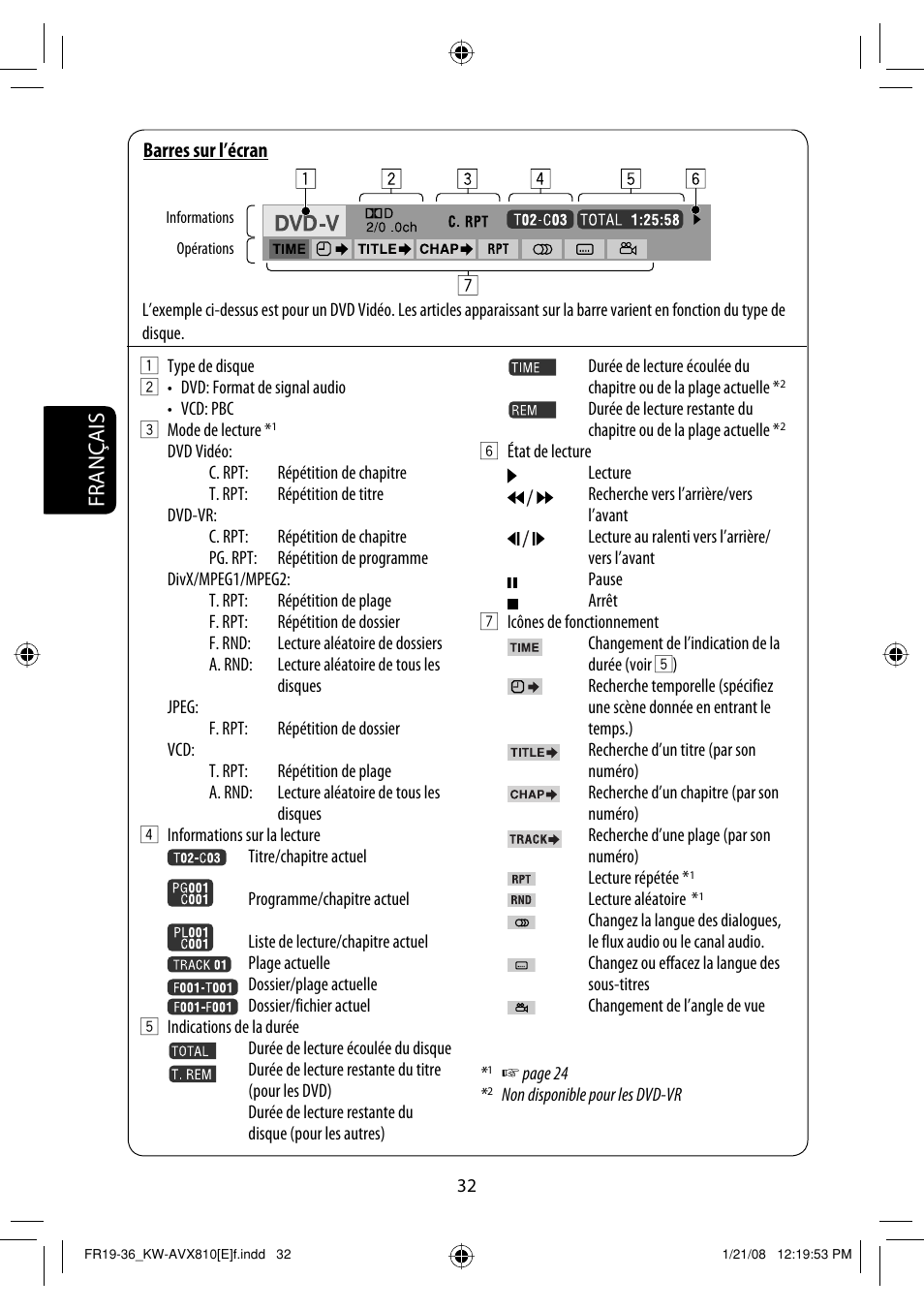 Français | JVC KW-AVX810 User Manual | Page 196 / 331
