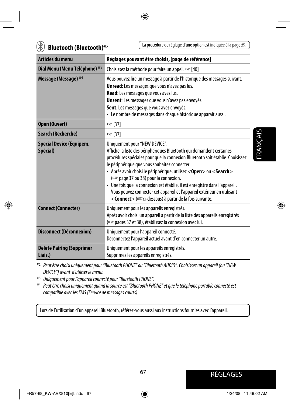 Réglages, Français bluetooth (bluetooth) | JVC KW-AVX810 User Manual | Page 231 / 331