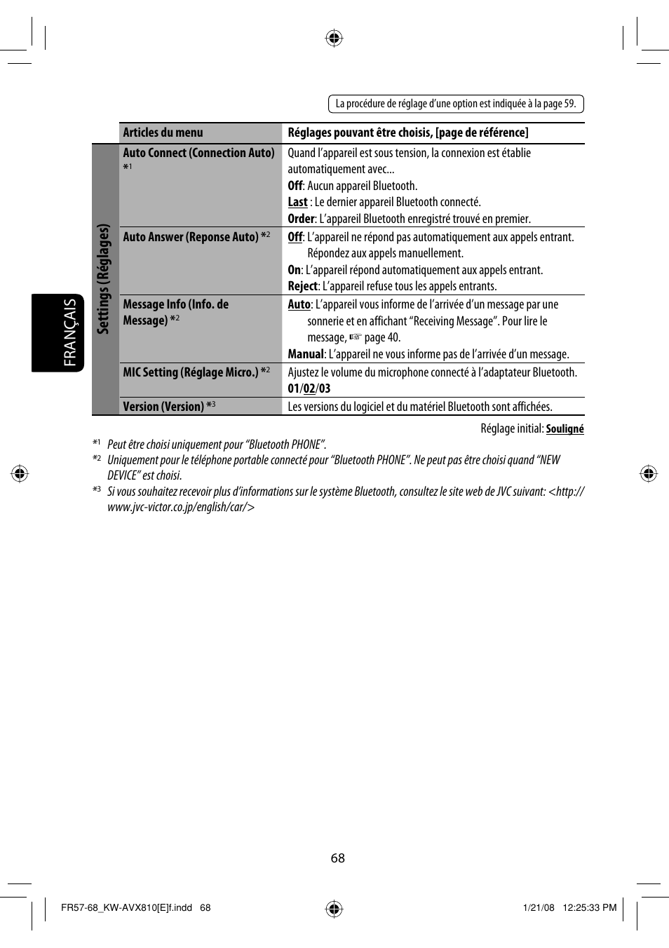 Français, Settings (réglages) | JVC KW-AVX810 User Manual | Page 232 / 331