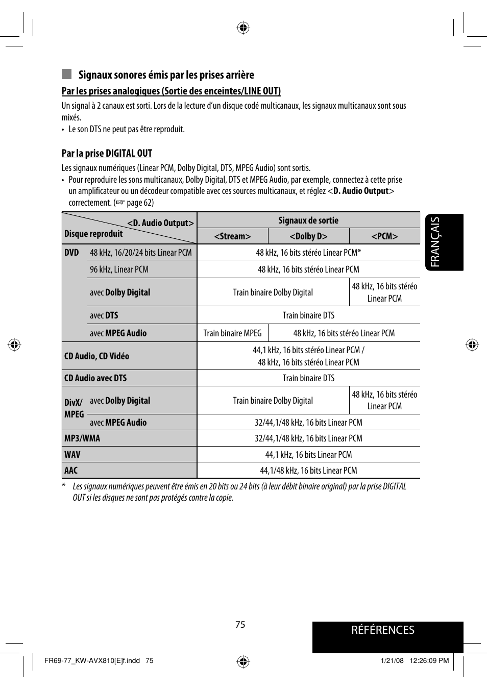 JVC KW-AVX810 User Manual | Page 239 / 331